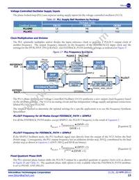 ICE65P04F-TCB284I Datasheet Page 23