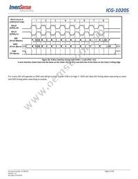 ICG-1020S Datasheet Page 9