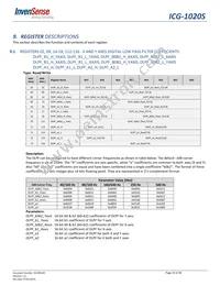 ICG-1020S Datasheet Page 19