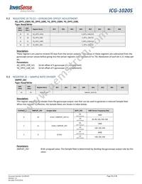 ICG-1020S Datasheet Page 20