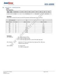 ICG-1020S Datasheet Page 21