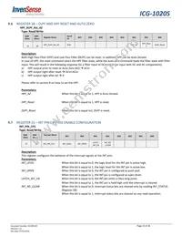 ICG-1020S Datasheet Page 23