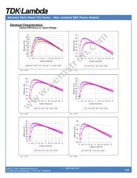 ICG05006A006V-006-R Datasheet Page 7