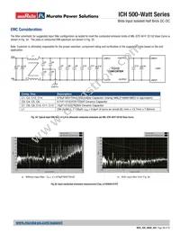 ICH0141V1PC Datasheet Page 15