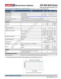 ICH0513V1PC Datasheet Page 6