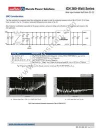 ICH0513V1PC Datasheet Page 15