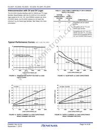 ICL3221CVZ-T7 Datasheet Page 14