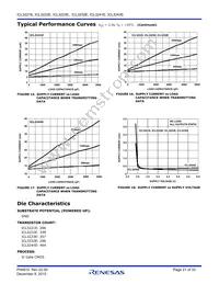 ICL3243EIAZ-T7A Datasheet Page 21