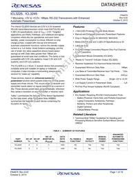 ICL3245IVZ-T Datasheet Cover