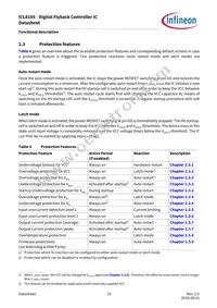 ICL8105XUMA2 Datasheet Page 15