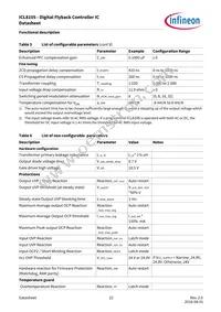 ICL8105XUMA2 Datasheet Page 22