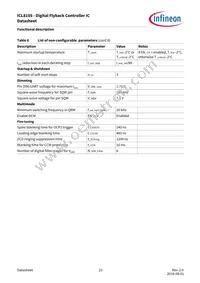 ICL8105XUMA2 Datasheet Page 23