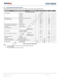 ICM-20602 Datasheet Page 10
