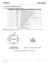 ICM-20602 Datasheet Page 17