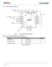 ICM-20602 Datasheet Page 18
