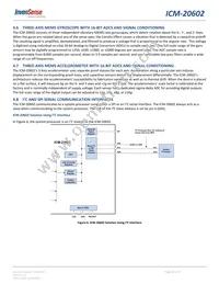 ICM-20602 Datasheet Page 20
