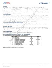 ICM-20602 Datasheet Page 22