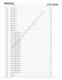 ICM-20649 Datasheet Page 4