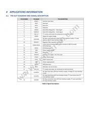 ICM-30630 Datasheet Page 18