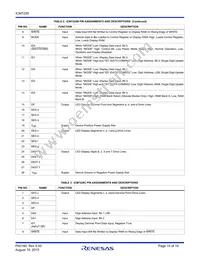 ICM7228CIBI Datasheet Page 10