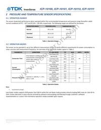 ICP-10101 Datasheet Page 6