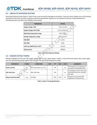 ICP-10101 Datasheet Page 9