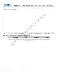 ICP-10101 Datasheet Page 15