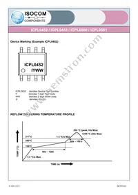 ICPL0500SMT&R Datasheet Page 9
