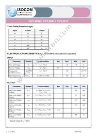 ICPL0601SMT&R Datasheet Page 2