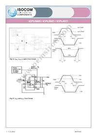 ICPL0601SMT&R Datasheet Page 7