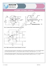 ICPL0601SMT&R Datasheet Page 8