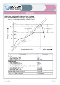 ICPL3120 Datasheet Page 13