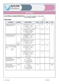 ICPLW50LSMT&R Datasheet Page 4