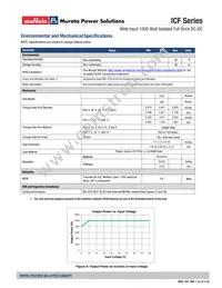 ICQ0120V1PC Datasheet Page 8