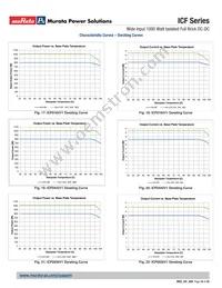 ICQ0120V1PC Datasheet Page 16