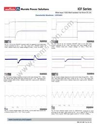 ICQ0120V1PC Datasheet Page 18