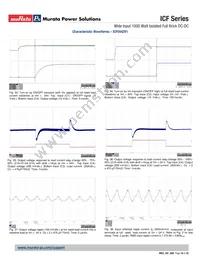 ICQ0120V1PC Datasheet Page 19