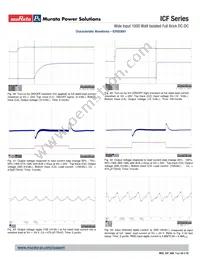 ICQ0120V1PC Datasheet Page 20