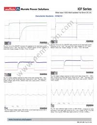 ICQ0120V1PC Datasheet Page 21