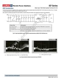 ICQ0120V1PC Datasheet Page 23