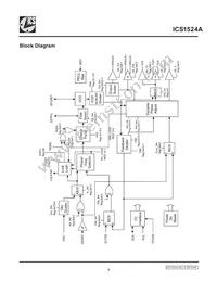 ICS1524AMT Datasheet Page 3