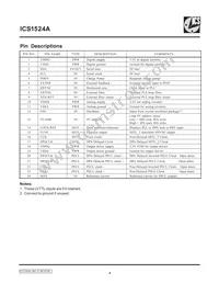 ICS1524AMT Datasheet Page 4