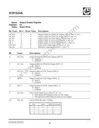 ICS1524AMT Datasheet Page 10