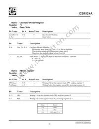 ICS1524AMT Datasheet Page 11