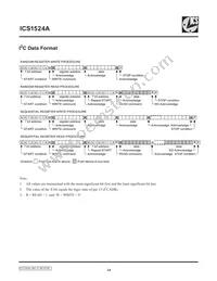 ICS1524AMT Datasheet Page 14