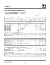 ICS1524AMT Datasheet Page 18