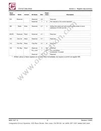 ICS1527G-110T Datasheet Page 6