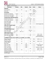 ICS1527G-110T Datasheet Page 9
