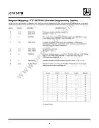 ICS1562BM-201T Datasheet Page 8
