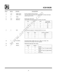 ICS1562BM-201T Datasheet Page 9